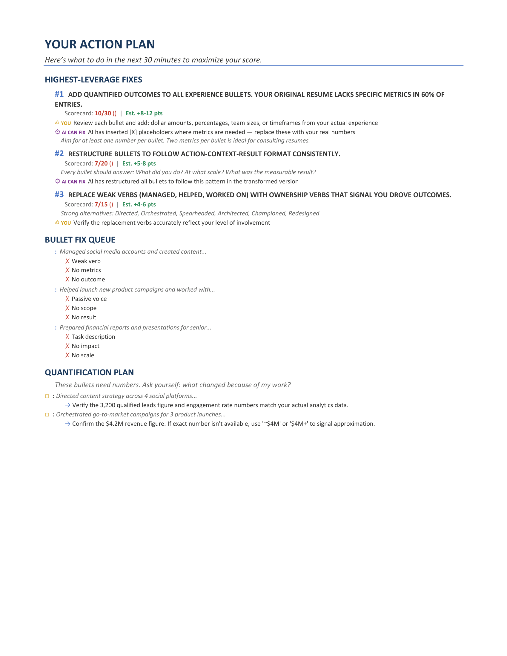 Sample coaching plan